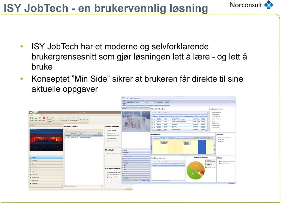 løsningen lett å lære - og lett å bruke Konseptet Min