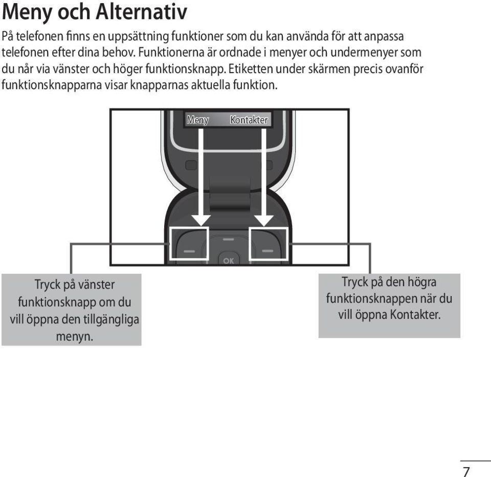 Etiketten under skärmen precis ovanför funktionsknapparna visar knapparnas aktuella funktion.