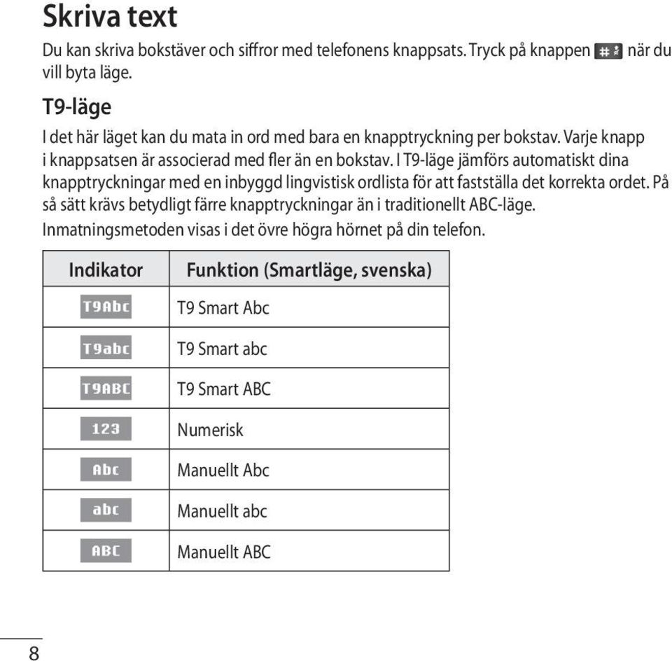 I T9-läge jämförs automatiskt dina knapptryckningar med en inbyggd lingvistisk ordlista för att fastställa det korrekta ordet.