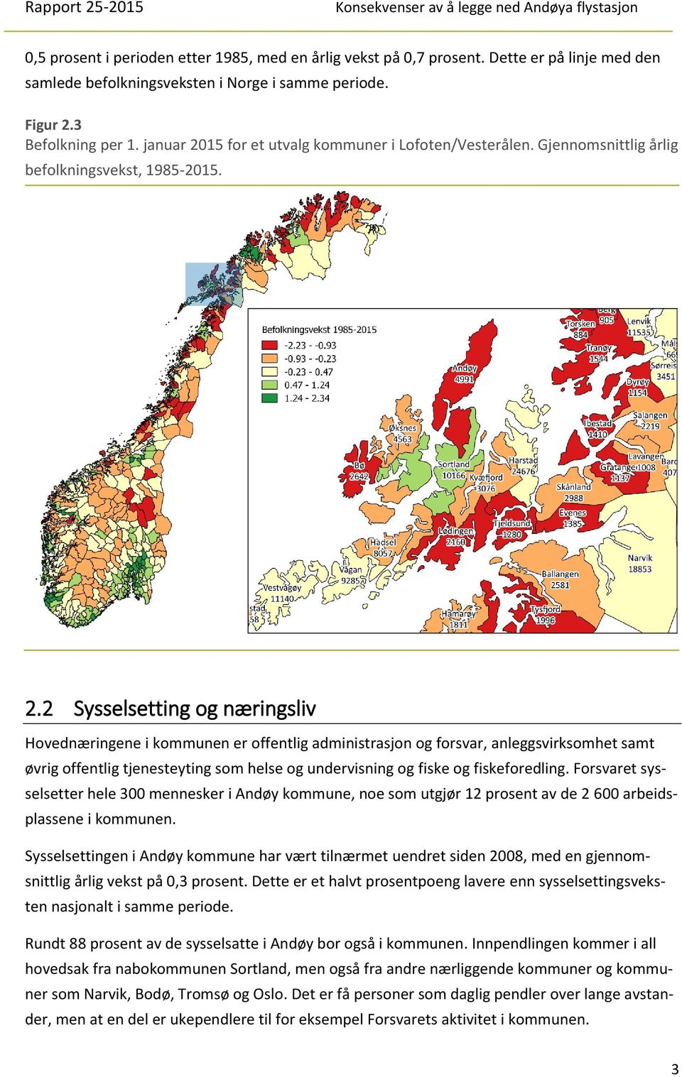 15 for et utvalg kommuner i Lofoten/Vesterålen. Gjennomsnittlig årlig befolkningsvekst, 1985-2015. 2.