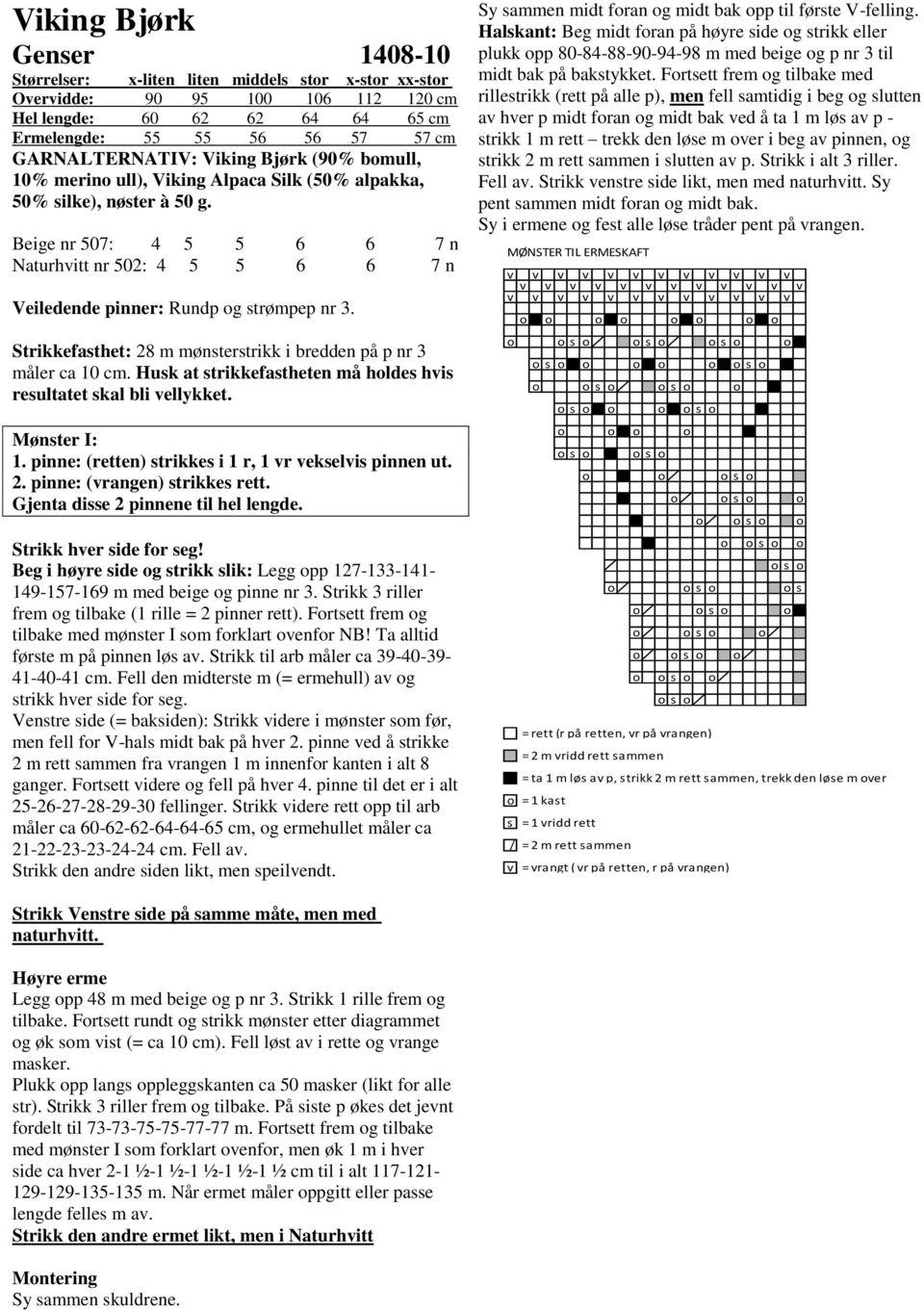 Beige nr 507: 4 5 5 6 6 7 n Naturhvitt nr 502: 4 5 5 6 6 7 n Veiledende pinner: Rundp og strømpep nr 3. Strikkefasthet: 28 m mønsterstrikk i bredden på p nr 3 måler Mønster I: 1.