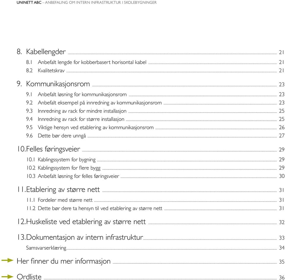 .. 27 10. Felles føringsveier... 29 10.1 Kablingssystem for bygning... 29 10.2 Kablingssystem for flere bygg... 29 10.3 Anbefalt løsning for felles føringsveier... 30 11. Etablering av større nett.