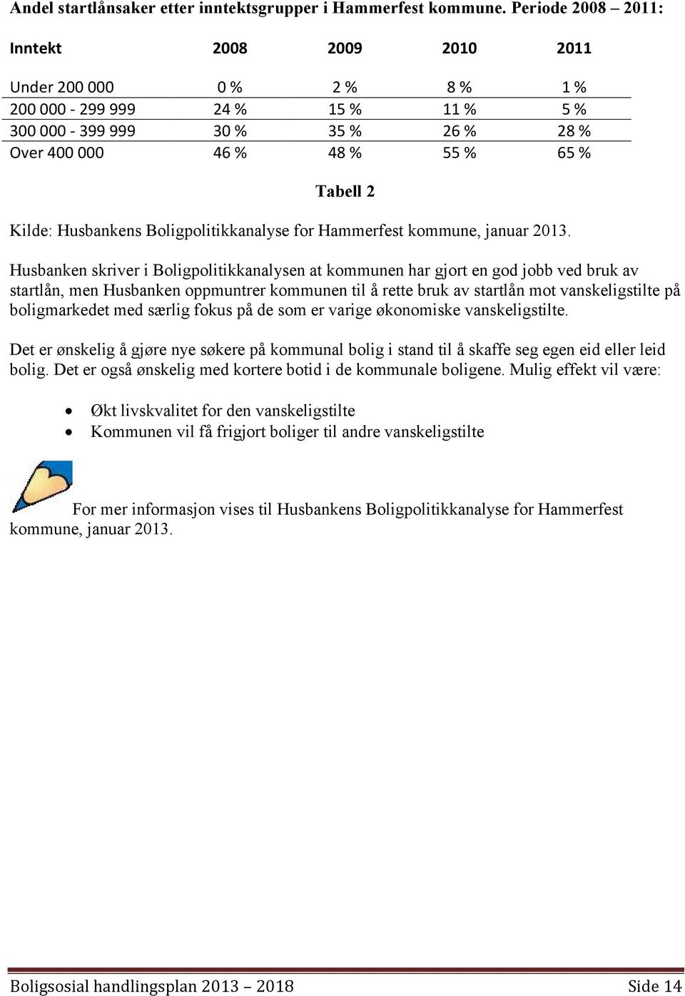 Husbankens Boligpolitikkanalyse for Hammerfest kommune, januar 2013.