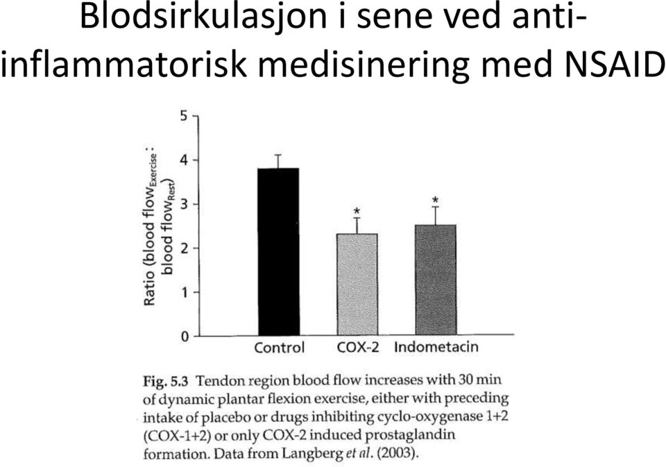 inflammatorisk