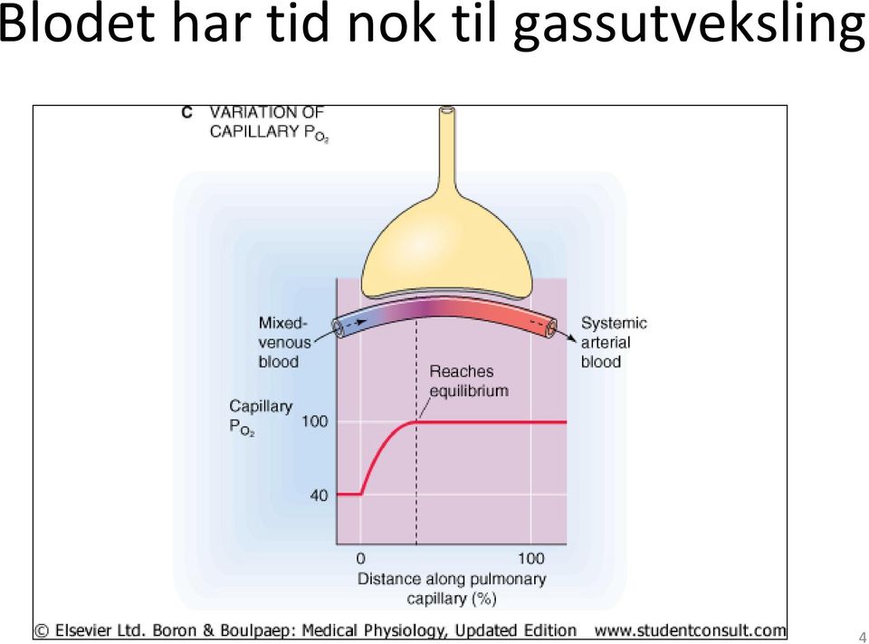 nok til