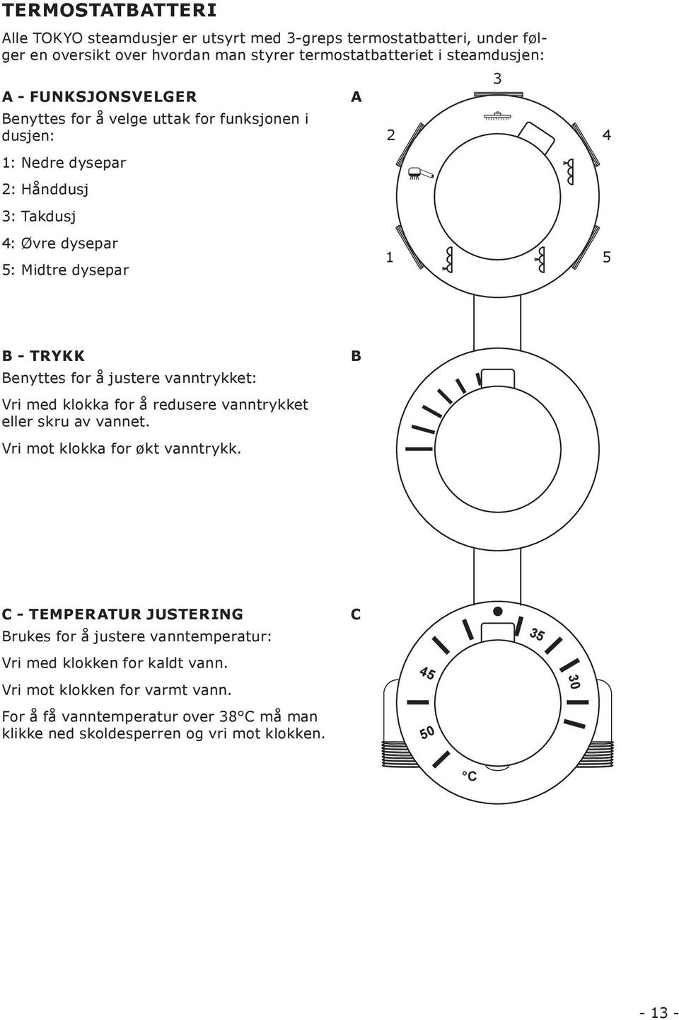 for å justere vanntrykket: Vri med klokka for å redusere vanntrykket eller skru av vannet. Vri mot klokka for økt vanntrykk.