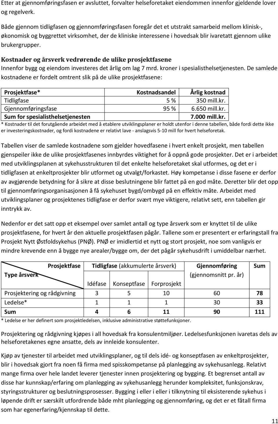 ulike brukergrupper. Kostnader og årsverk vedrørende de ulike prosjektfasene Innenfor bygg og eiendom investeres det årlig om lag 7 mrd. kroner i spesialisthelsetjenesten.