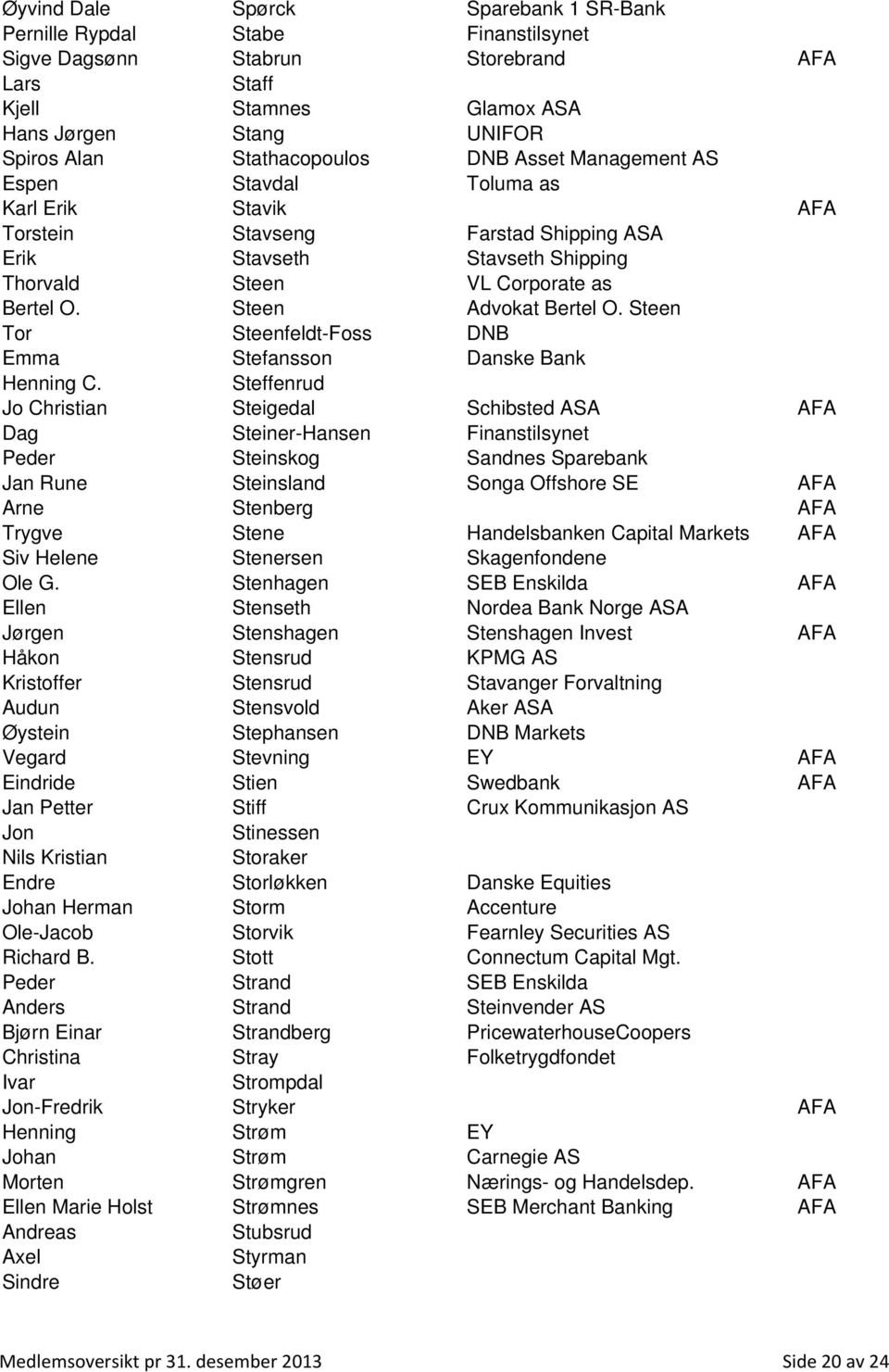Steen Advokat Bertel O. Steen Tor Steenfeldt-Foss DNB Emma Stefansson Danske Bank Henning C.
