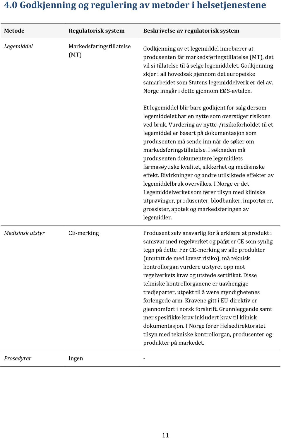 Godkjenning skjer i all hovedsak gjennom det europeiske samarbeidet som Statens legemiddelverk er del av. Norge inngår i dette gjennom EØS-avtalen.