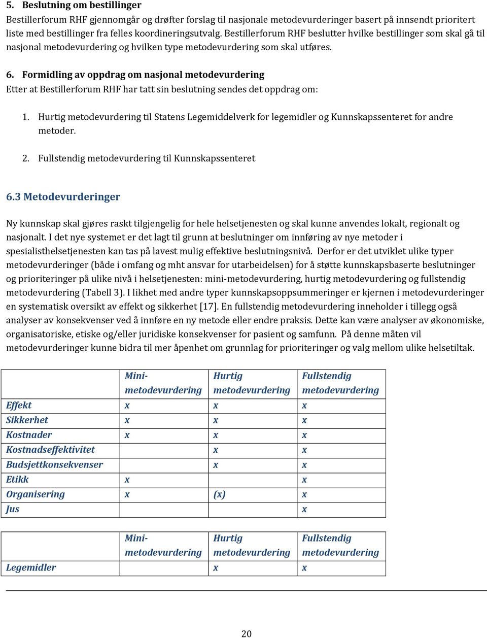 Formidling av oppdrag om nasjonal metodevurdering Etter at Bestillerforum RHF har tatt sin beslutning sendes det oppdrag om: 1.