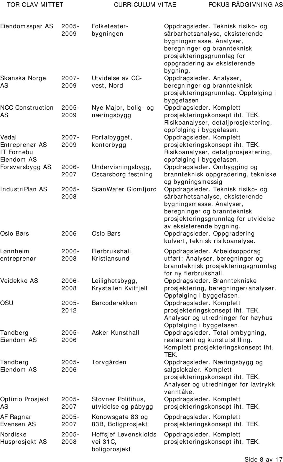 Teknisk risiko- og sårbarhetsanalyse, eksisterende bygningsmasse. Analyser, prosjekteringsgrunnlag for oppgradering av eksisterende bygning. prosjekteringsgrunnlag. Oppfølging i byggefasen.