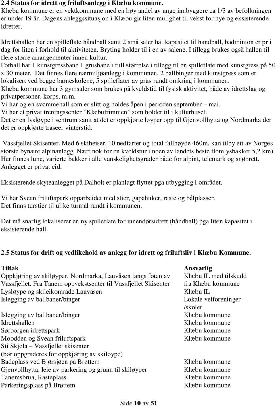 Idrettshallen har en spilleflate håndball samt 2 små saler hallkapasitet til handball, badminton er pr i dag for liten i forhold til aktiviteten. Bryting holder til i en av salene.