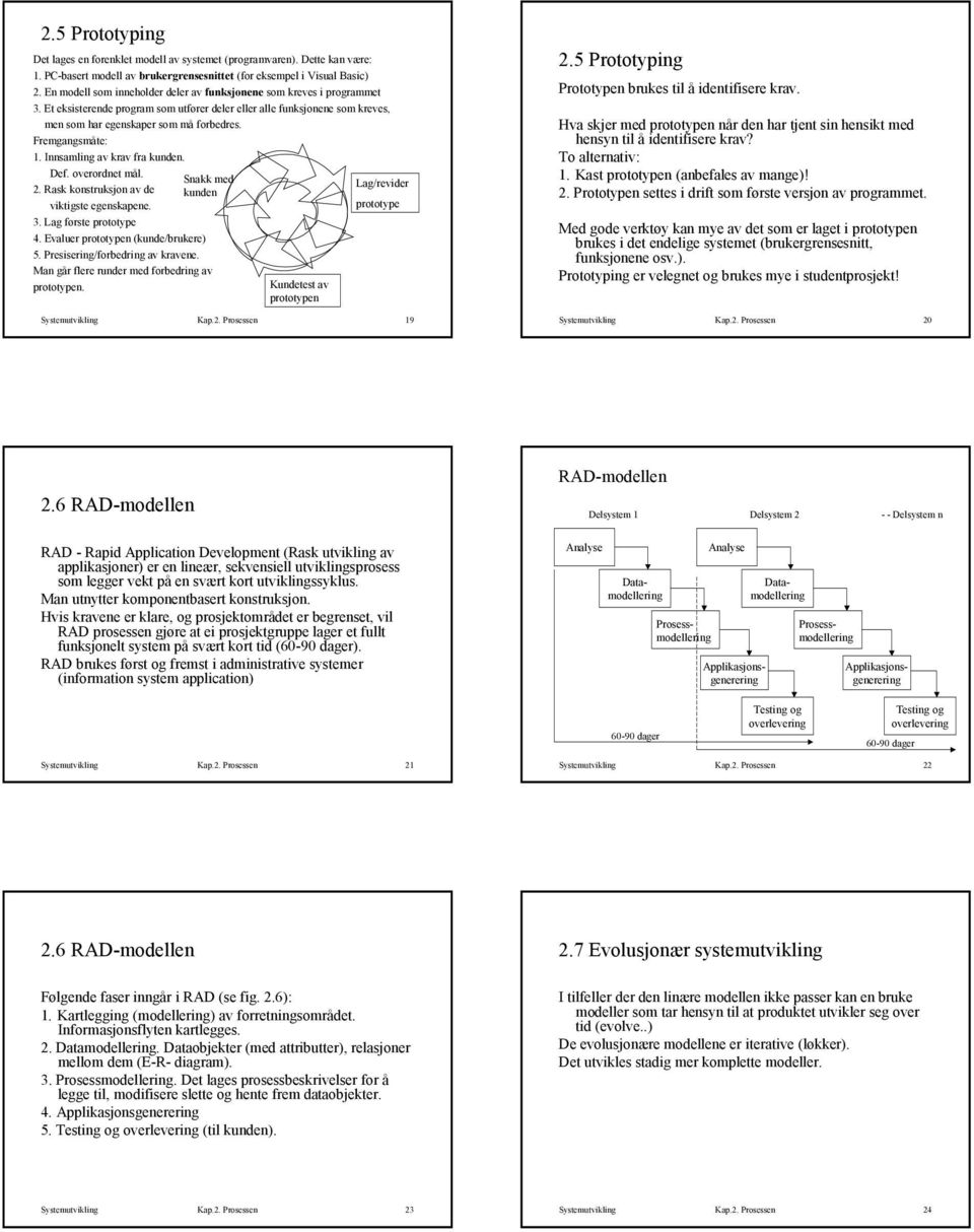 Fremgangsmåte: 1. Innsamling av krav fra kunden. Def. overordnet mål. Snakk med Lag/revider 2. Rask konstruksjon av de kunden viktigste egenskapene. prototype 3. Lag første prototype 4.