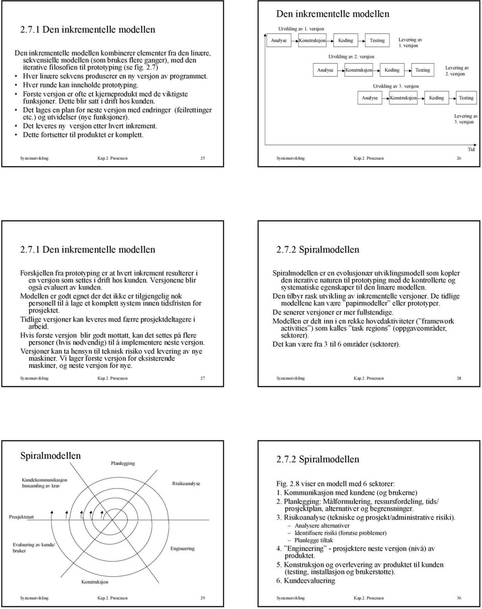 Dette blir satt i drift hos kunden. Det lages en plan for neste versjon med endringer (feilrettinger etc.) og utvidelser (nye funksjoner). Det leveres ny versjon etter hvert inkrement.