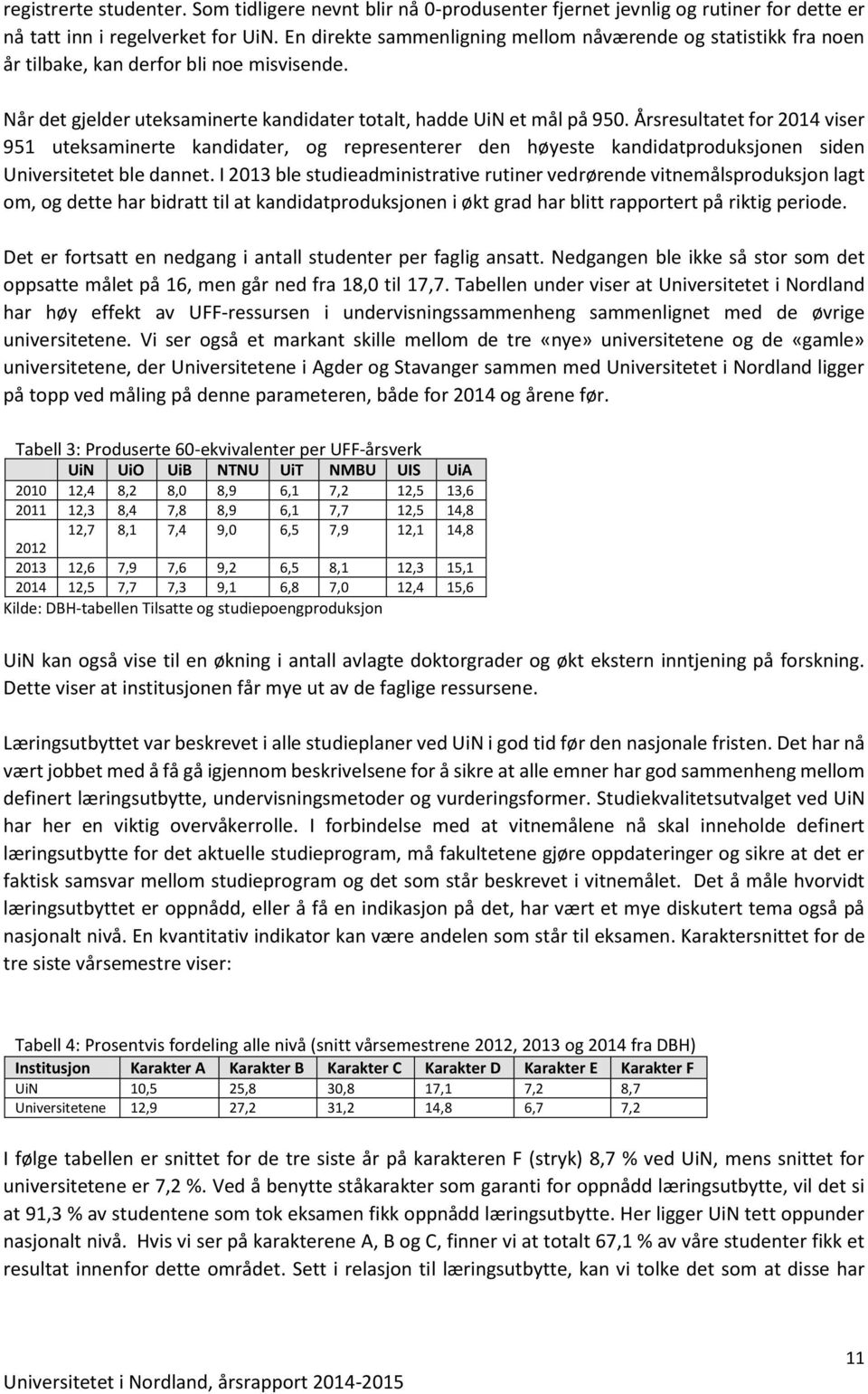 Årsresultatet for 2014 viser 951 uteksaminerte kandidater, og representerer den høyeste kandidatproduksjonen siden Universitetet ble dannet.