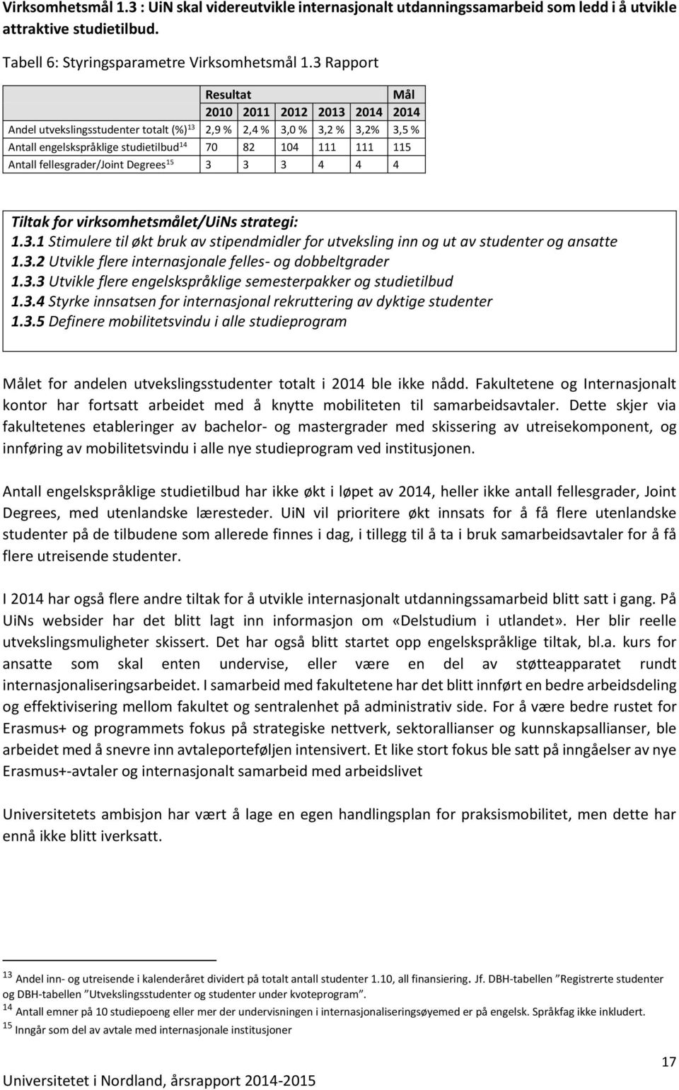 fellesgrader/joint Degrees 15 3 3 3 4 4 4 Tiltak for virksomhetsmålet/uins strategi: 1.3.1 Stimulere til økt bruk av stipendmidler for utveksling inn og ut av studenter og ansatte 1.3.2 Utvikle flere internasjonale felles- og dobbeltgrader 1.