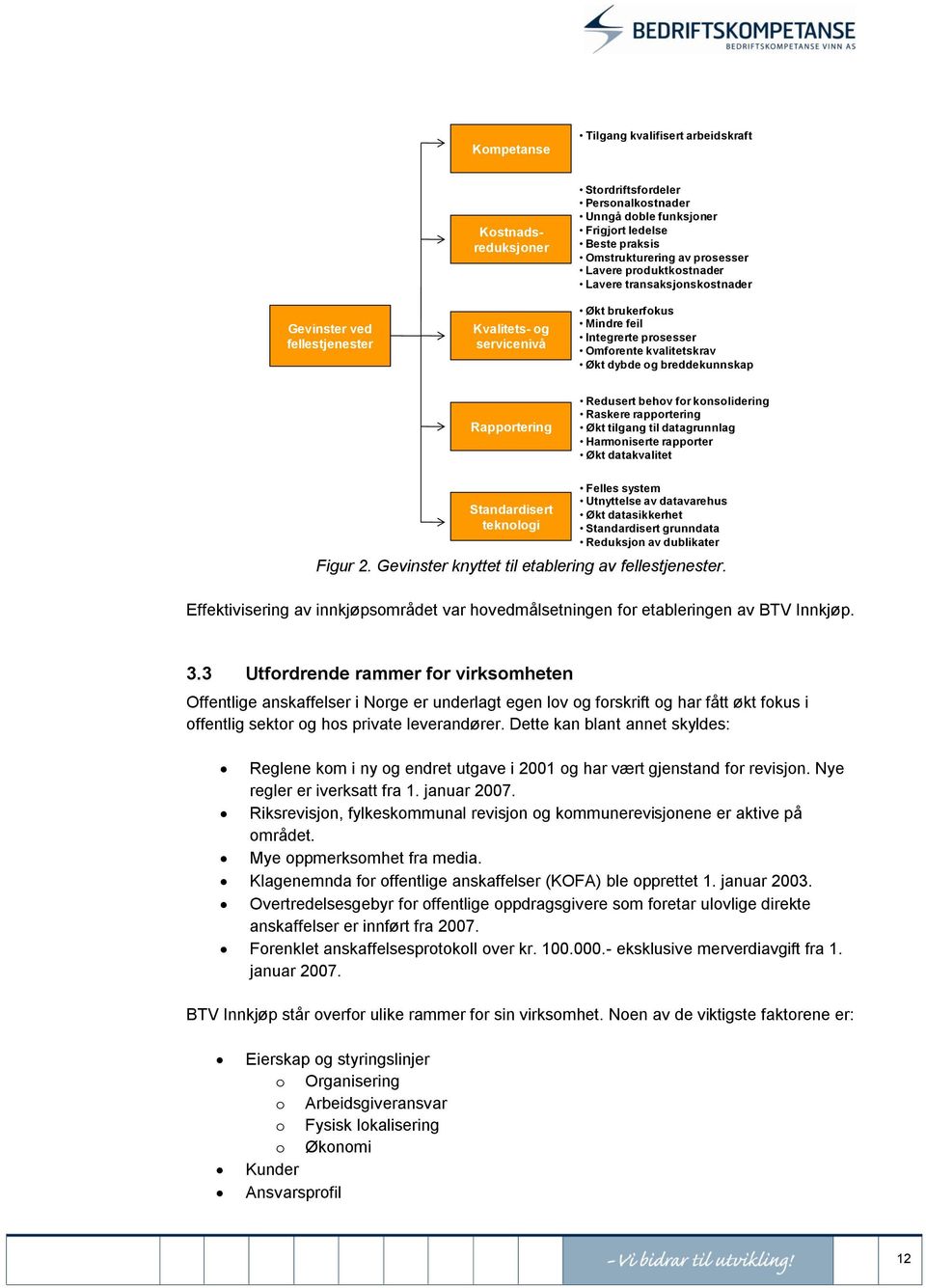 Rapportering Redusert behov for konsolidering Raskere rapportering Økt tilgang til datagrunnlag Harmoniserte rapporter Økt datakvalitet Standardisert teknologi Felles system Utnyttelse av datavarehus