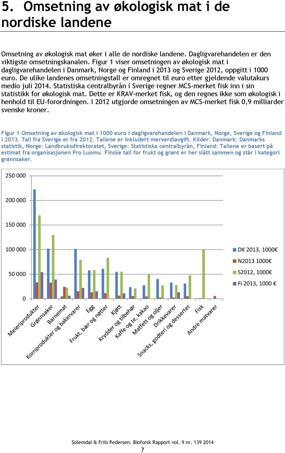 De ulike landenes omsetningstall er omregnet til euro etter gjeldende valutakurs medio juli 2014. Statistiska centralbyrån i Sverige regner MCS-merket fisk inn i sin statistikk for økologisk mat.