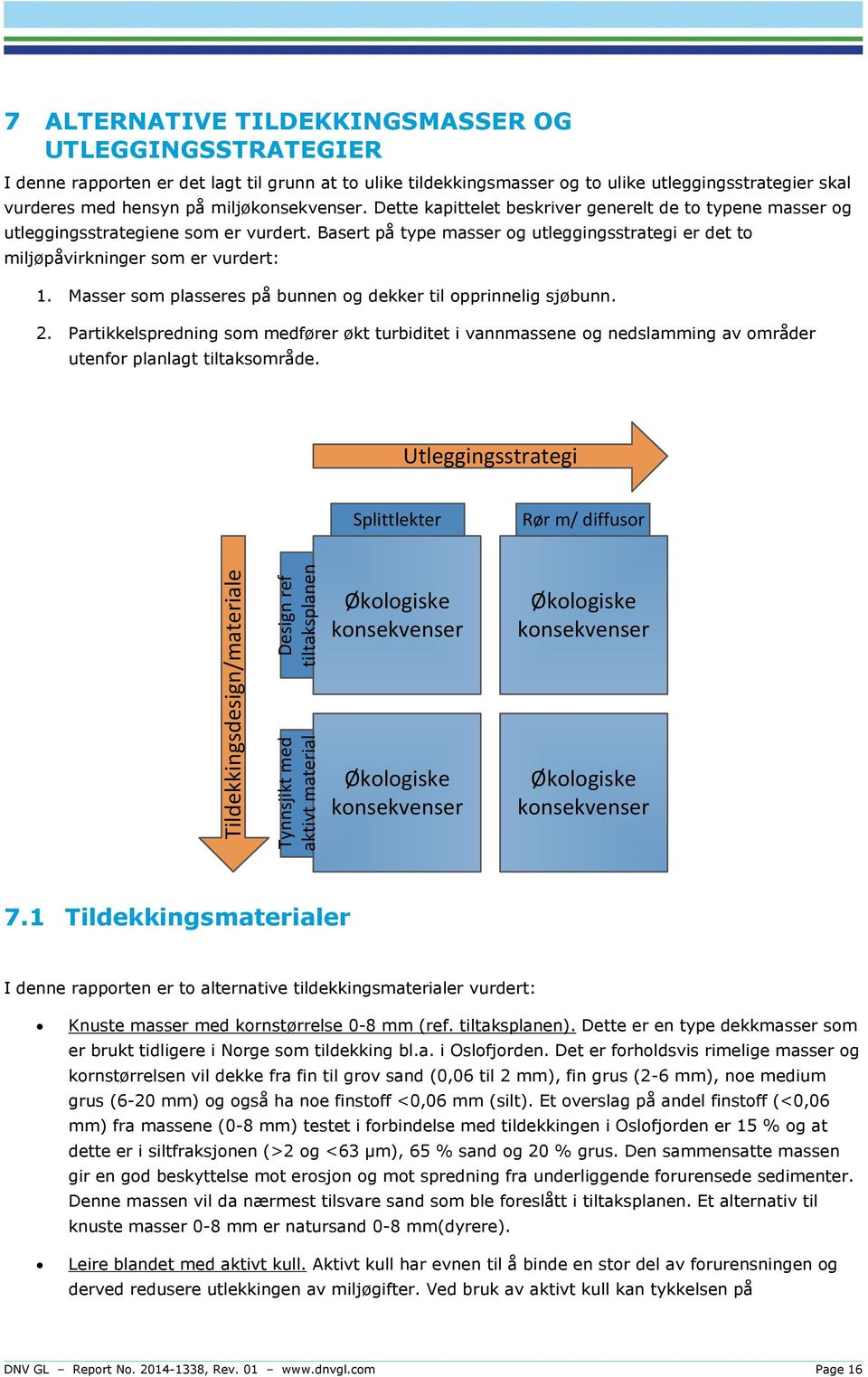 Basert på type masser og utleggingsstrategi er det to miljøpåvirkninger som er vurdert: 1. Masser som plasseres på bunnen og dekker til opprinnelig sjøbunn. 2.