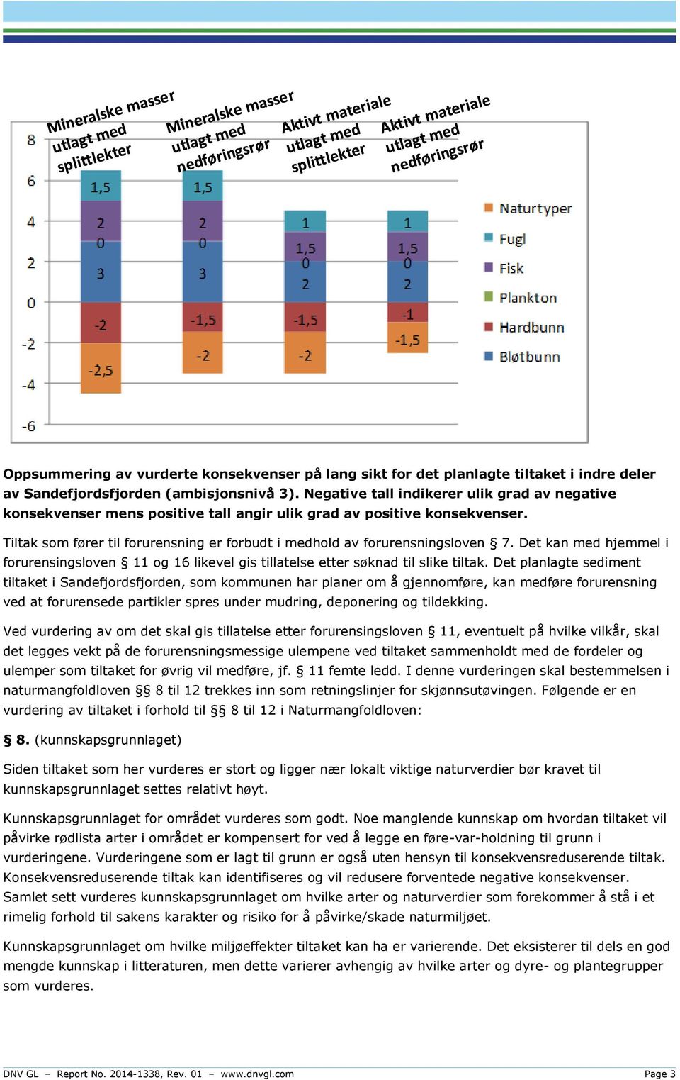 Det kan med hjemmel i forurensingsloven 11 og 16 likevel gis tillatelse etter søknad til slike tiltak.