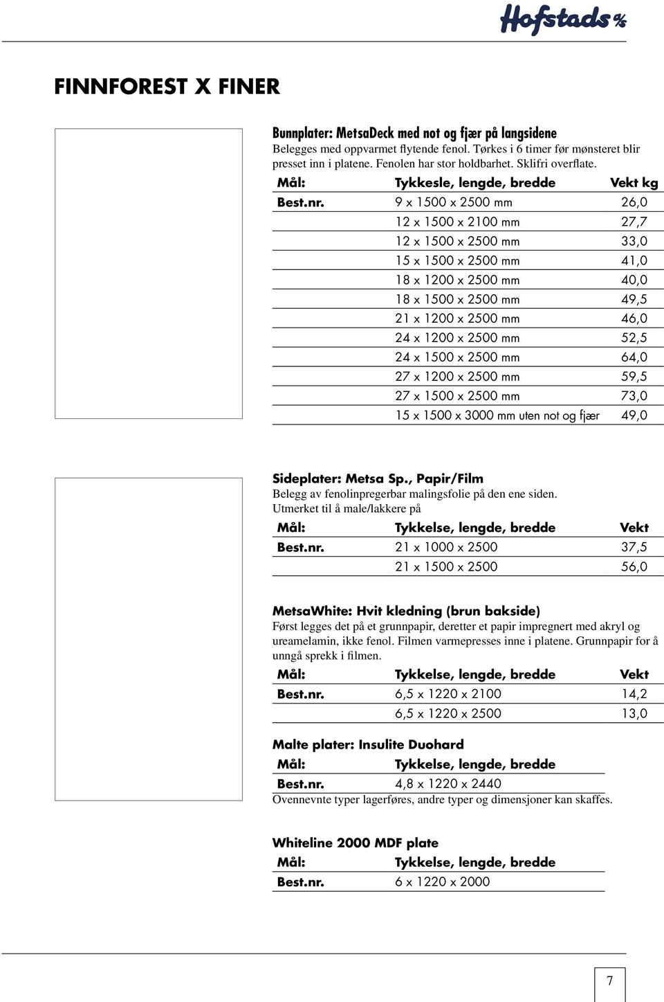 Mål: Tykkelse, lengde, bredde Vekt 9 x 1500 x 2500 mm 26,0 KG 12 x 1500 x 2100 mm 27,7 12 x 1500 x 2500 mm 33,0 15 x 1500 x 2500 mm 41,0 18 x 1200 x 2500 mm 40,0 Bunnplater: MetsaDeck 18 x 1500 med x