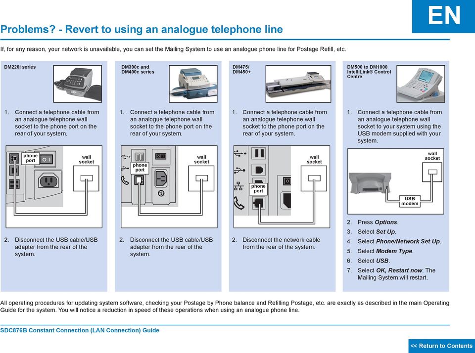 Connect a telephone cable from an analogue telephone wall socket to the phone port on the rear of your system. 1.