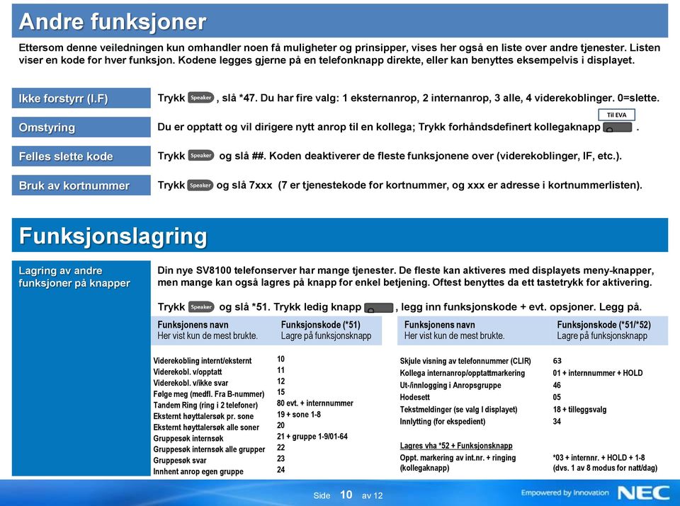 Du har fire valg: 1 eksternanrop, 2 internanrop, 3 alle, 4 viderekoblinger. 0=slette. Omstyring Du er opptatt og vil dirigere nytt anrop til en kollega; Trykk forhåndsdefinert kollegaknapp.