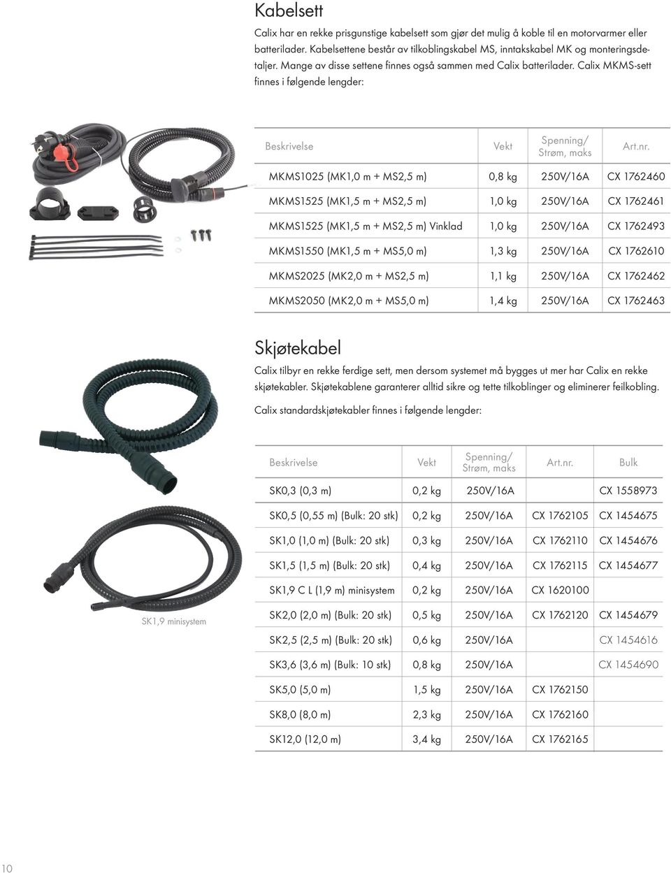 MKMS1025 (MK1,0 m + MS2,5 m) 0,8 kg 250V/16A CX 1762460 MKMS1525 (MK1,5 m + MS2,5 m) 1,0 kg 250V/16A CX 1762461 MKMS1525 (MK1,5 m + MS2,5 m) Vinklad 1,0 kg 250V/16A CX 1762493 MKMS1550 (MK1,5 m +