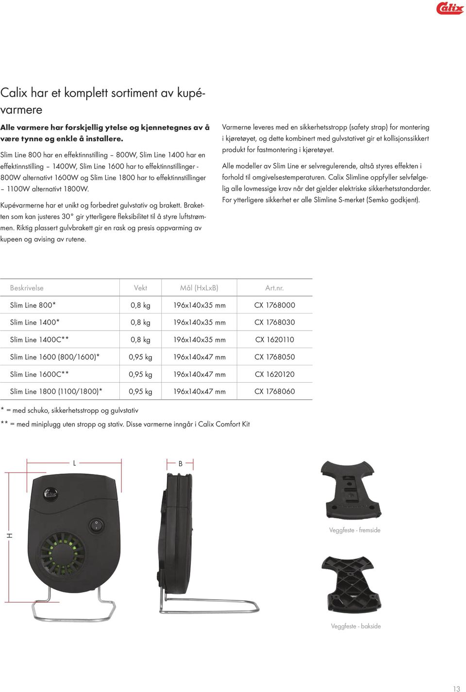 effektinnstillinger 1100W alternativt 1800W. Kupévarmerne har et unikt og forbedret gulvstativ og brakett. Braketten som kan justeres 30 gir ytterligere fleksibilitet til å styre luftstrømmen.