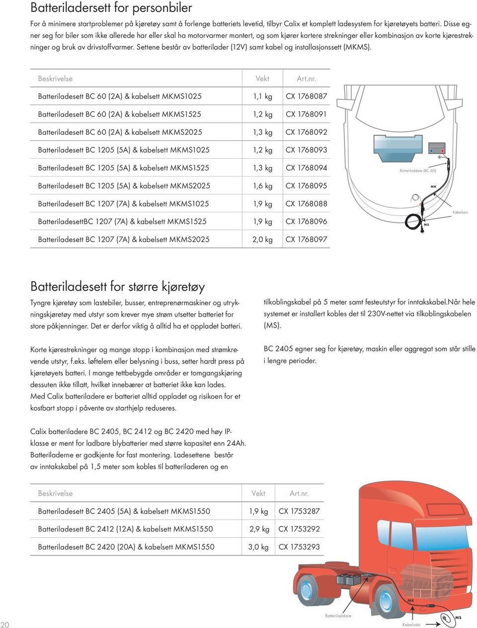 Settene består av batterilader (12V) samt kabel og installasjonssett (MKMS). Beskrivelse Vekt Art.nr.