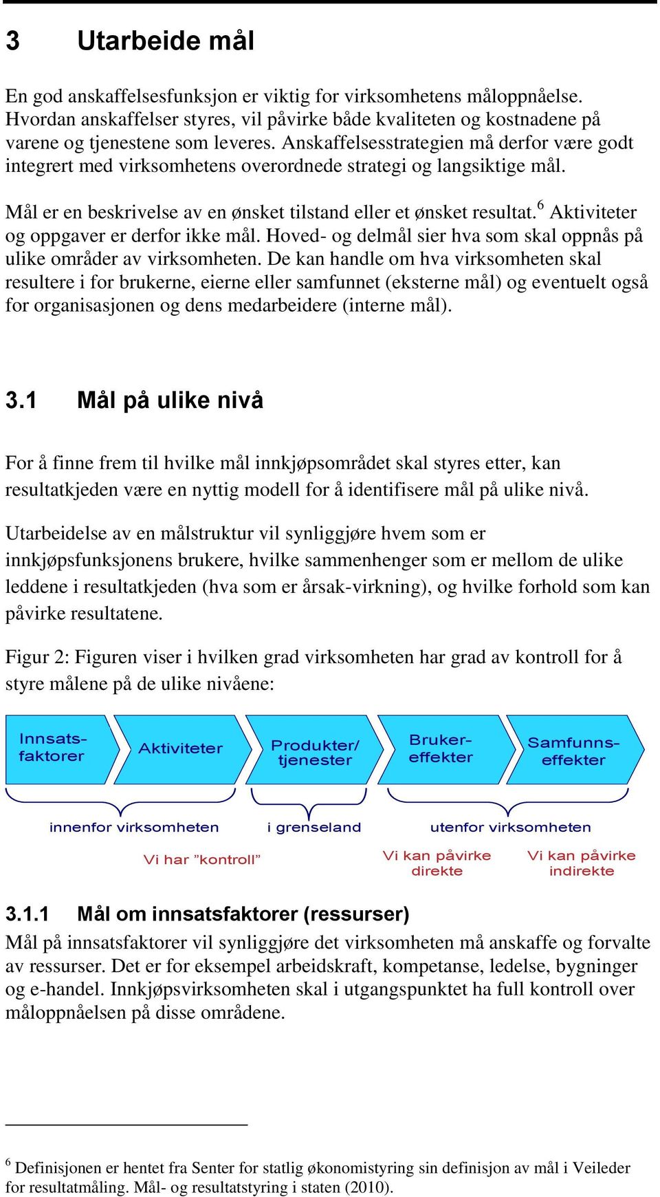 6 Aktiviteter og oppgaver er derfor ikke mål. Hoved- og delmål sier hva som skal oppnås på ulike områder av virksomheten.