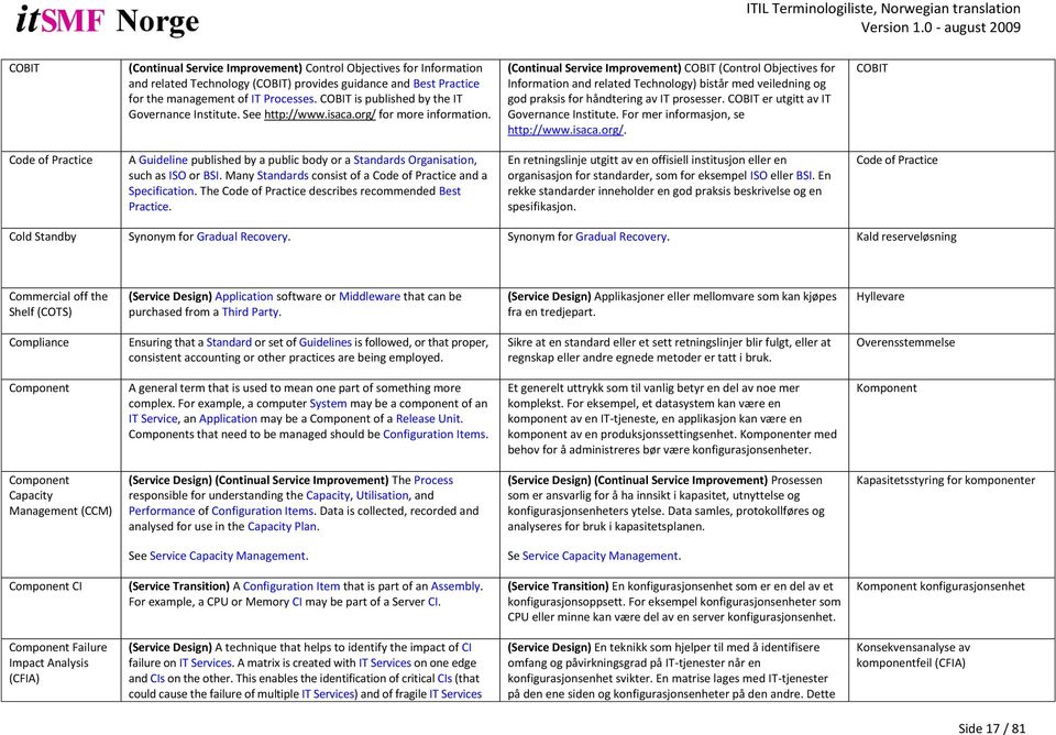 (Continual Service Improvement) COBIT (Control Objectives for Information and related Technology) bistår med veiledning og god praksis for håndtering av IT prosesser.