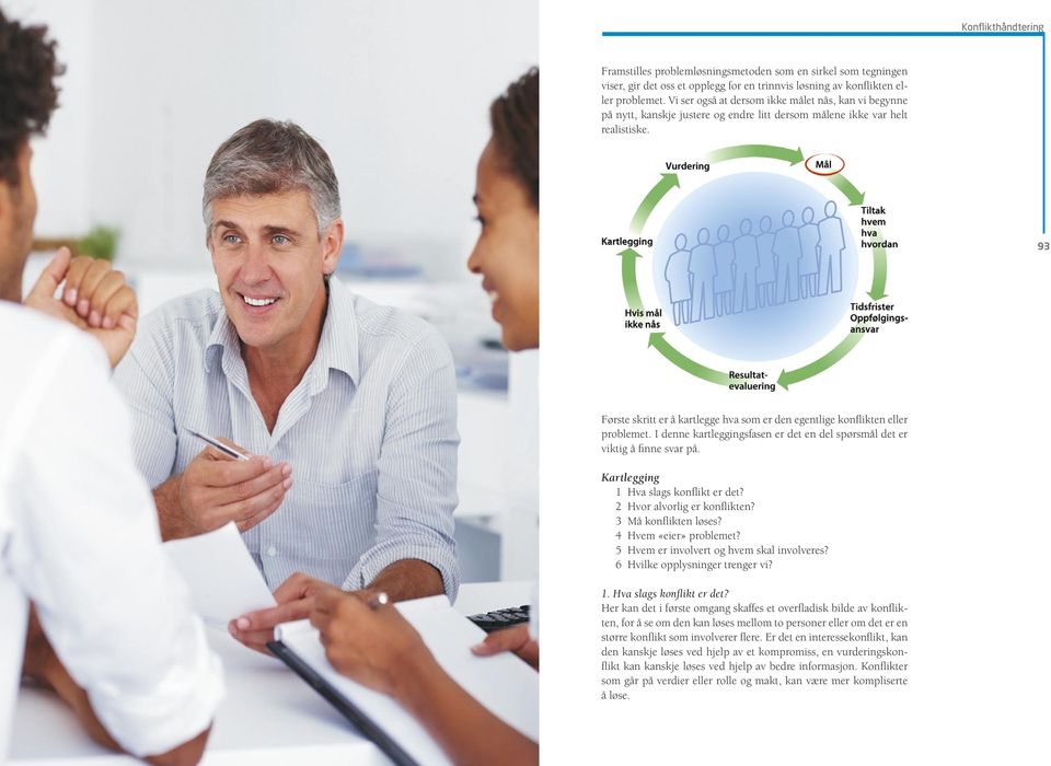 92 93 Første skritt er å kartlegge hva som er den egentlige konflikten eller problemet. I denne kartleggingsfasen er det en del spørsmål det er viktig å finne svar på.