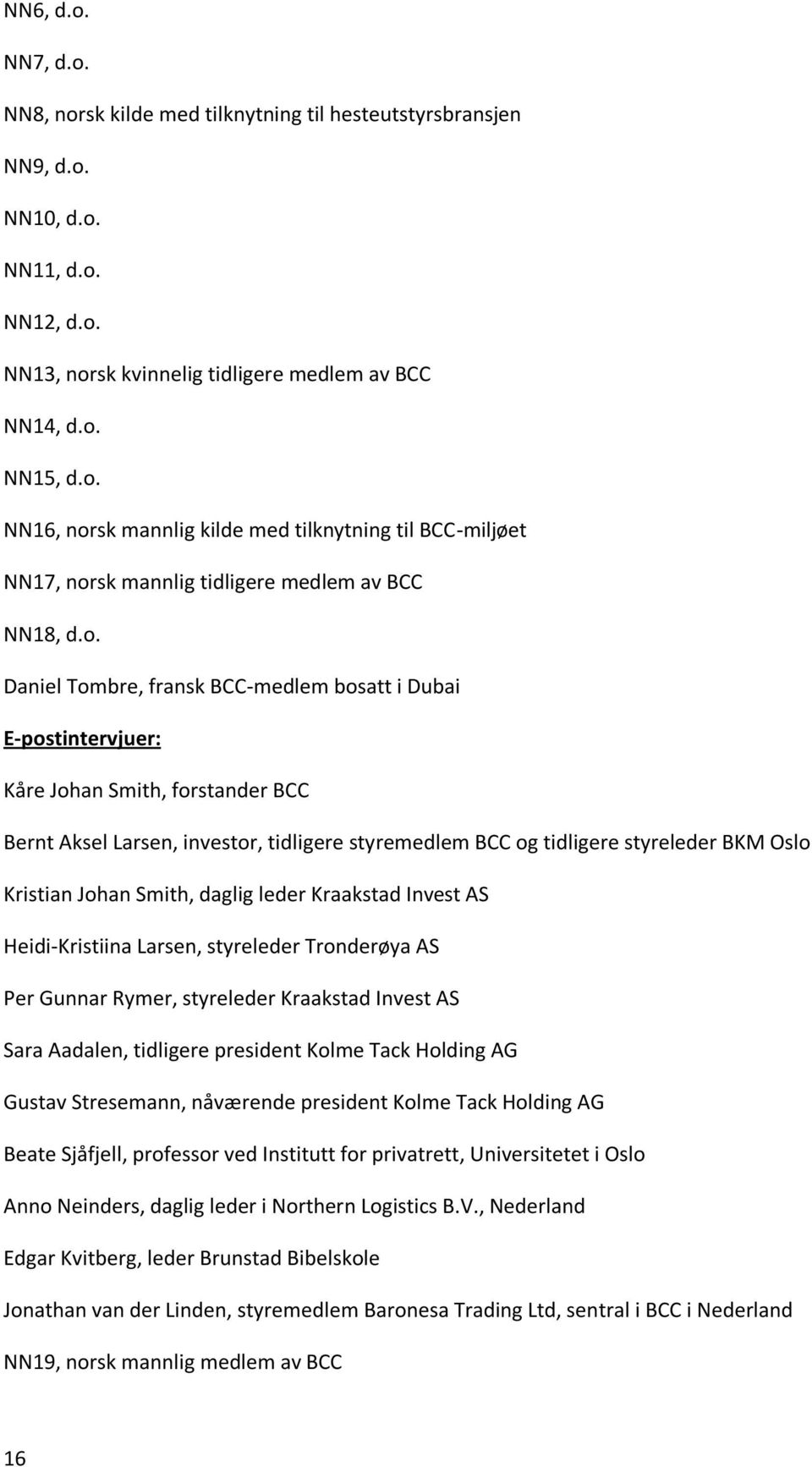 Johan Smith, daglig leder Kraakstad Invest AS Heidi-Kristiina Larsen, styreleder Tronderøya AS Per Gunnar Rymer, styreleder Kraakstad Invest AS Sara Aadalen, tidligere president Kolme Tack Holding AG