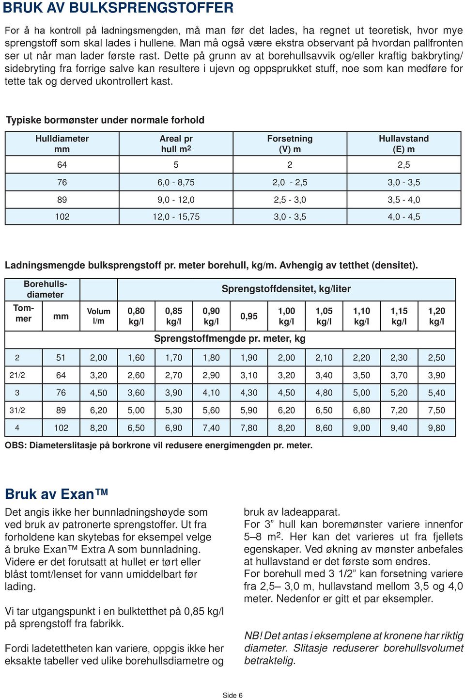 Dette på grunn av at borehullsavvik og/eller kraftig bakbryting/ sidebryting fra forrige salve kan resultere i ujevn og oppsprukket stuff, noe som kan medføre for tette tak og derved ukontrollert