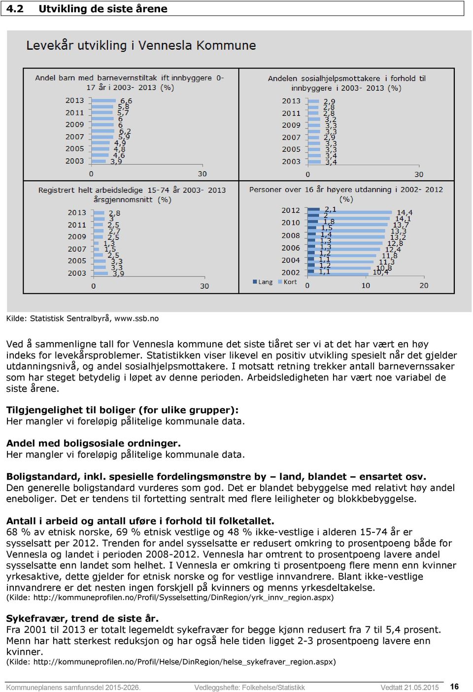 I motsatt retning trekker antall barnevernssaker som har steget betydelig i løpet av denne perioden. Arbeidsledigheten har vært noe variabel de siste årene.