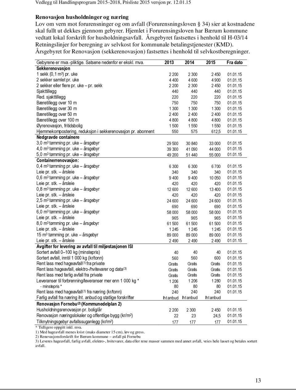 Årsgebyret fastsettes i henhold til H-03/14 Retningslinjer for beregning av selvkost for kommunale betalingstjenester (KMD).