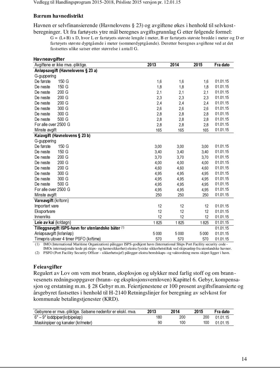 dyptgående i meter (sommerdyptgående). Deretter beregnes avgiftene ved at det fastsettes ulike satser etter størrelse i antall G. Havneavgifter Avgiftene er ikke mva.-pliktige.