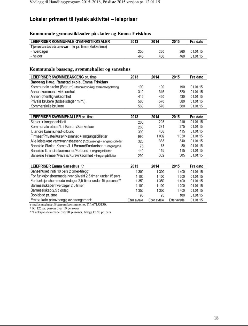 time 2013 2014 2015 Fra dato Basseng Haug, Ramstad skole, Emma Friskhus Kommunale skoler (Bærum) utenom lovpålagt svømmeopplæring 190 190 190 01.01.15 Annen kommunal virksomhet 310 315 320 01.01.15 Annen offentlig virksomhet 415 420 430 01.