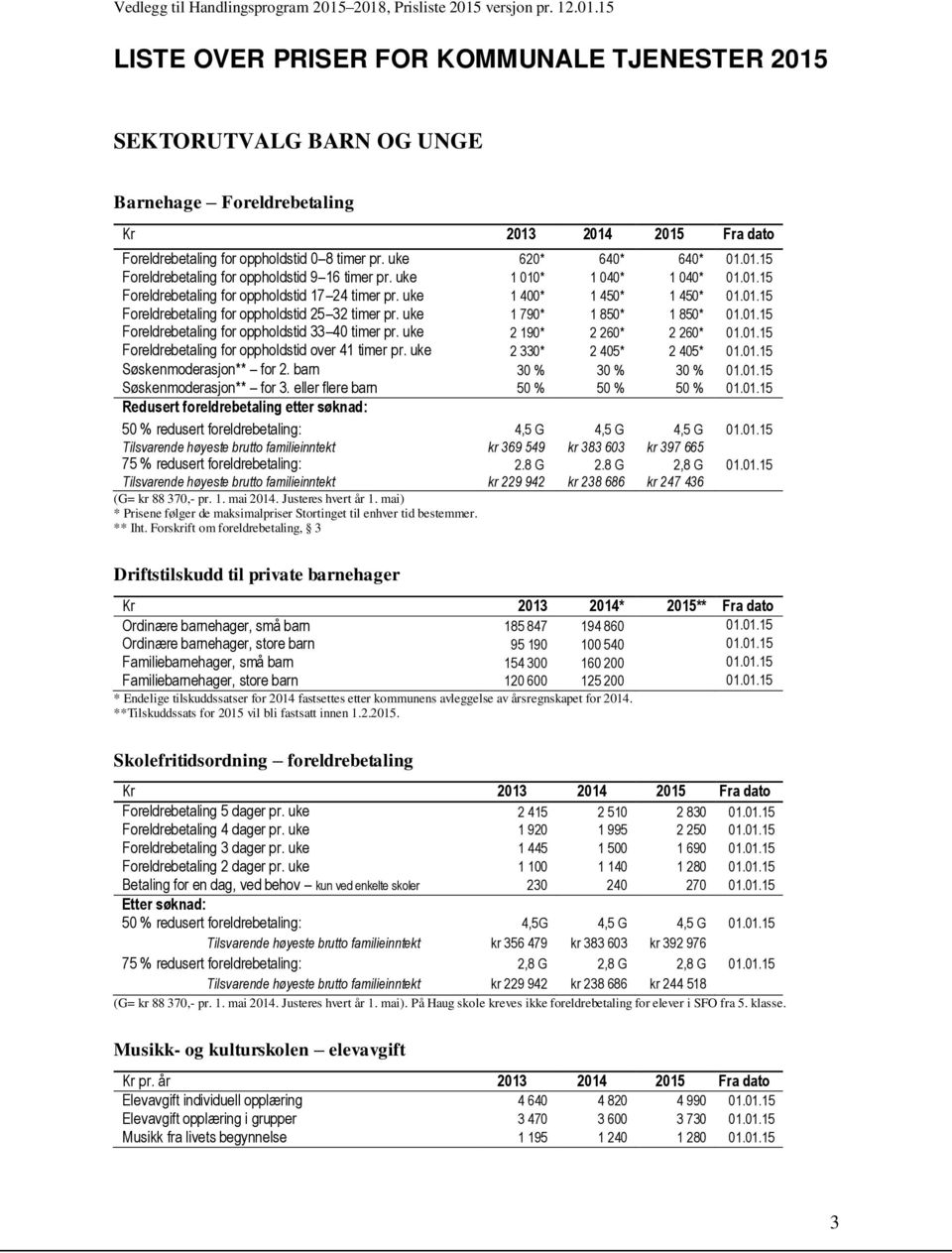 uke 2 190* 2 260* 2 260* 01.01.15 01.01.15 Foreldrebetaling for oppholdstid over 41 timer pr. uke 2 330* 2 405* 2 405* Søskenmoderasjon** for 2. barn 30 % 30 % 30 % Søskenmoderasjon** for 3.