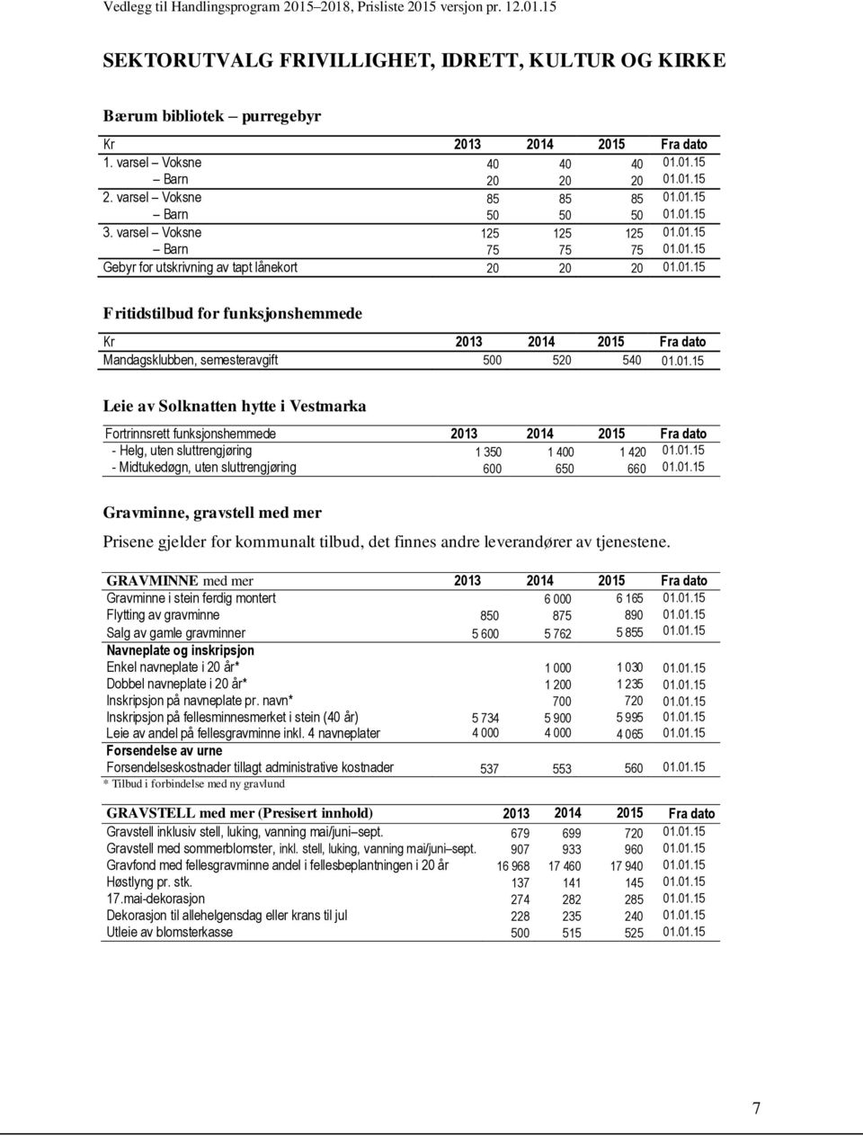 01.15 Leie av Solknatten hytte i Vestmarka Fortrinnsrett funksjonshemmede 2013 2014 2015 Fra dato - Helg, uten sluttrengjøring 1 350 1 400 1 420 01.01.15 - Midtukedøgn, uten sluttrengjøring 600 650 660 01.