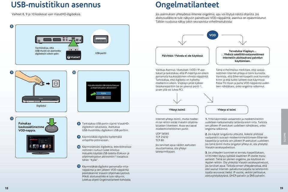 Tällöin ruudussa näkyy jokin seuraavista virheilmoituksista: Varmistakaa, että USB-muisti on asennettu digiboksiin oikein päin USB-portti Päivittää / Palvelu ei ole käytössä Tervetuloa Viaplayn