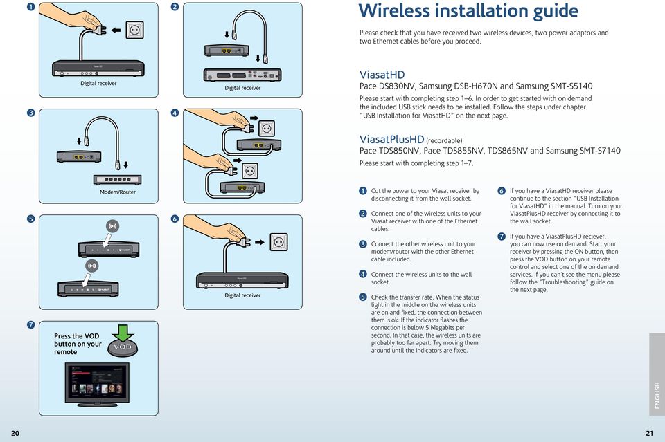 In order to get started with on demand the included USB stick needs to be installed. Follow the steps under chapter USB Installation for ViasatHD on the next page.