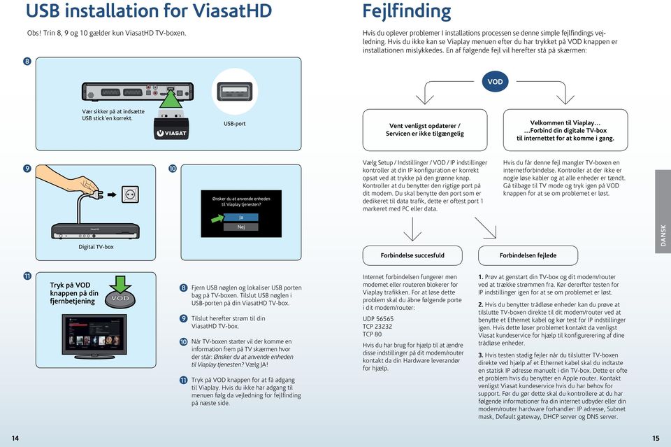 USB-port Vent venligst opdaterer / Servicen er ikke tilgængelig Velkommen til Viaplay Forbind din digitale TV-box til internettet for at komme i gang.