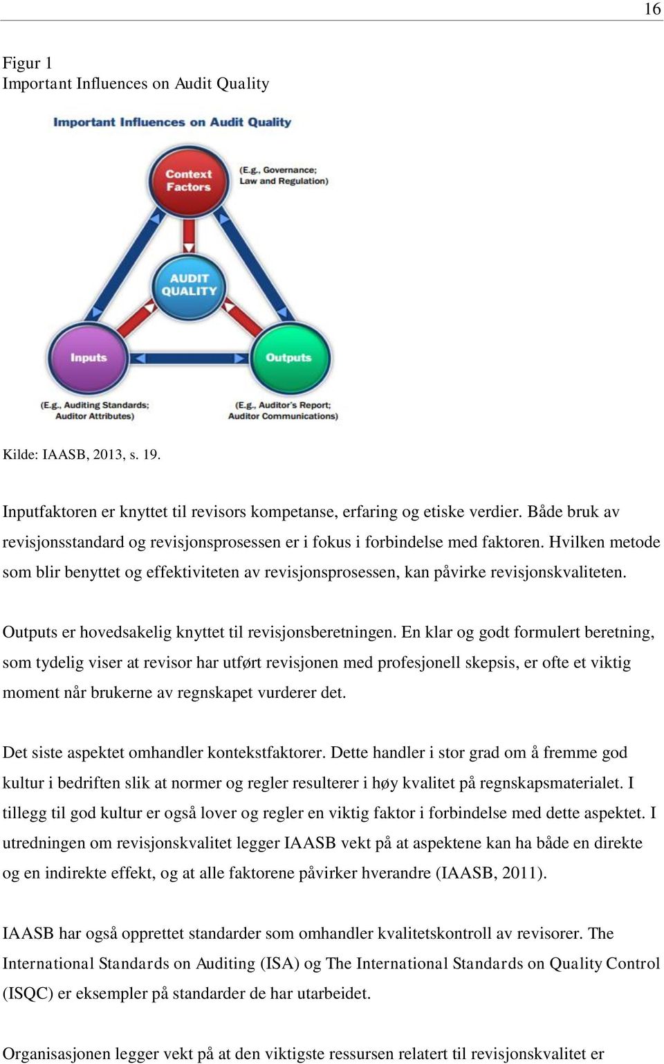 Outputs er hovedsakelig knyttet til revisjonsberetningen.