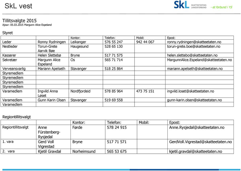 no Sekretær Margunn Alice Os 565 71 714 MargunnAlice.Espeland@skatteetaten.no Espeland Verveansvarlig Mariann Apelseth Stavanger 518 25 864 mariann.apelseth@skatteetaten.