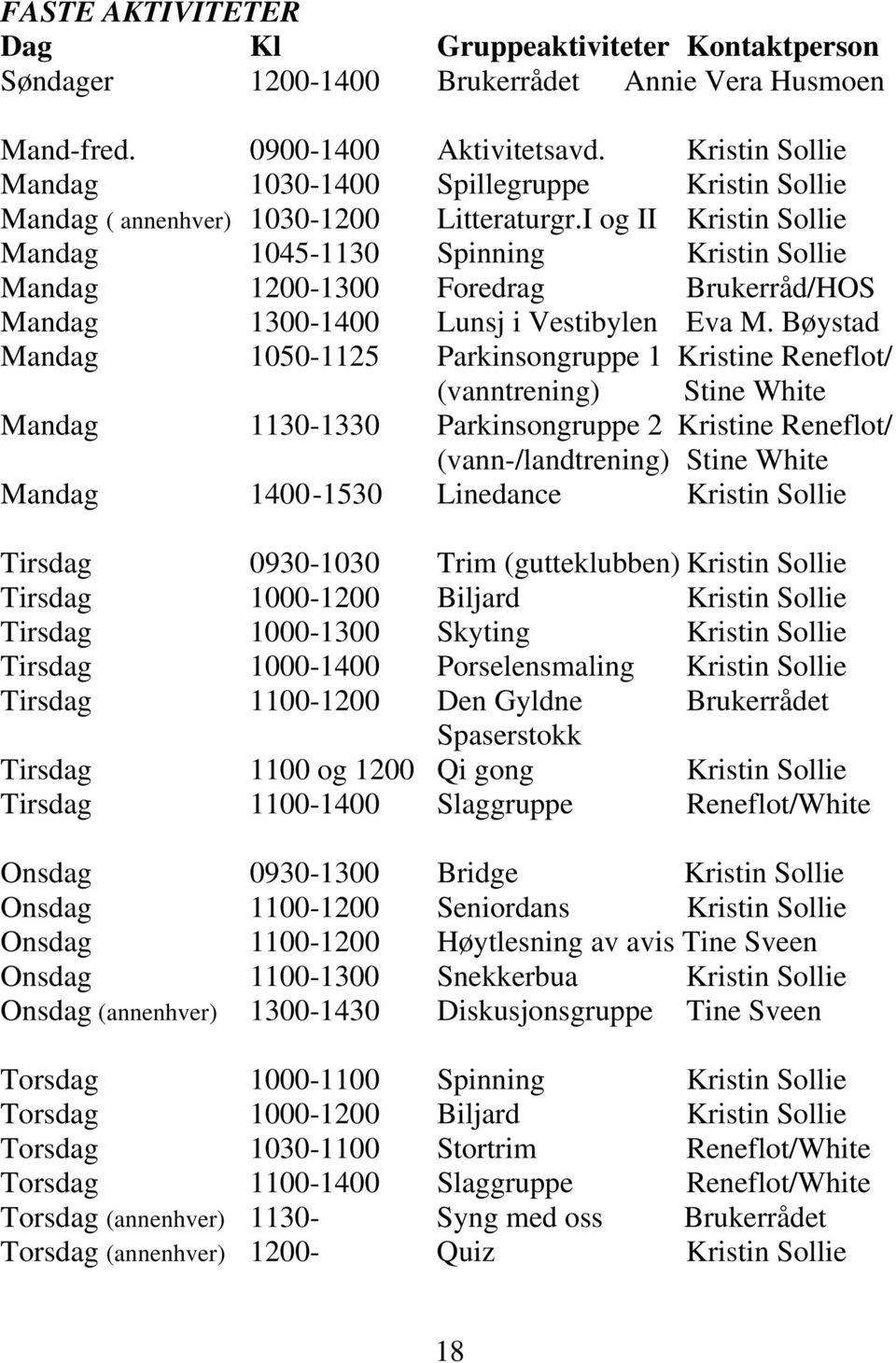 I og II Kristin Sollie Mandag 1045-1130 Spinning Kristin Sollie Mandag 1200-1300 Foredrag Brukerråd/HOS Mandag 1300-1400 Lunsj i Vestibylen Eva M.