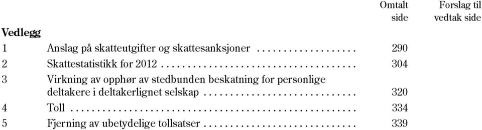 ............................ 320 4 Toll...................................................... 334 5 Fjerning av ubetydelige tollsatser.