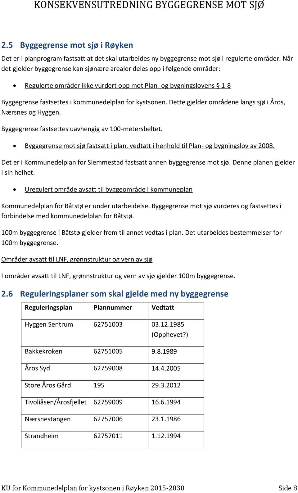 Dette gjelder områdene langs sjø i Åros, Nærsnes og Hyggen. Byggegrense fastsettes uavhengig av 100-metersbeltet.