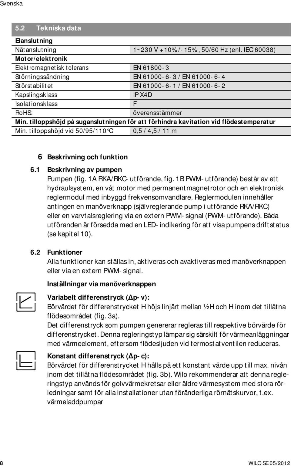 överensstämmer Min. tilloppshöjd på suganslutningen för att förhindra kavitation vid flödestemperatur Min. tilloppshöjd vid 50/95/110 C 0,5 / 4,5 / 11 m 6 Beskrivning och funktion 6.